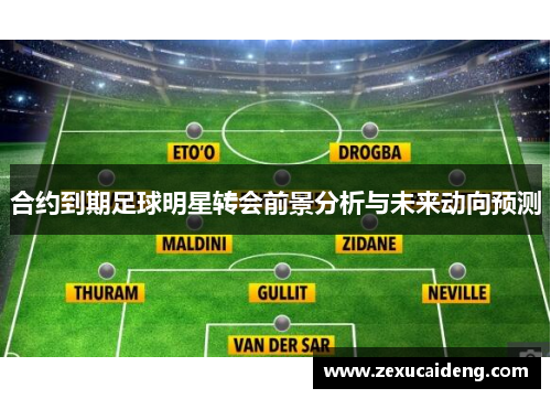 合约到期足球明星转会前景分析与未来动向预测